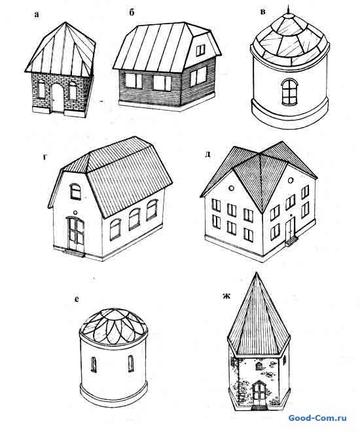 Разновидности четырехскатных крыш